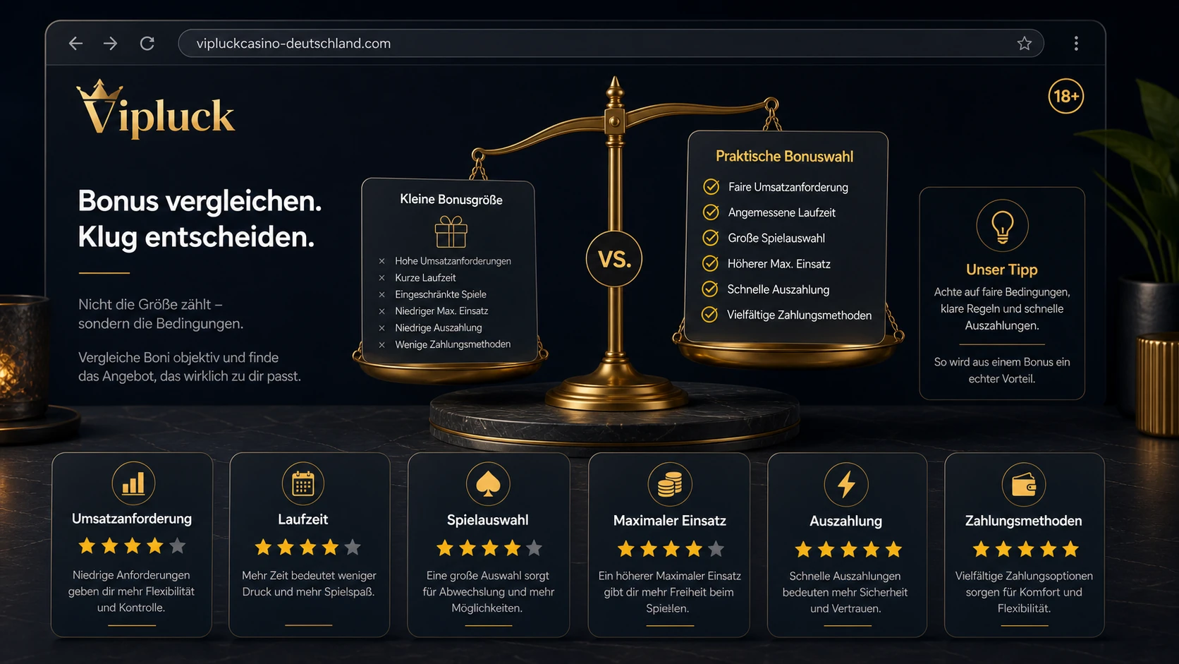 Bonusangebote realistisch bewerten