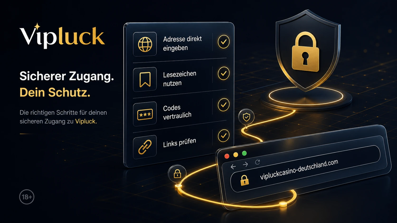 Sicherheit beim Kontozugang