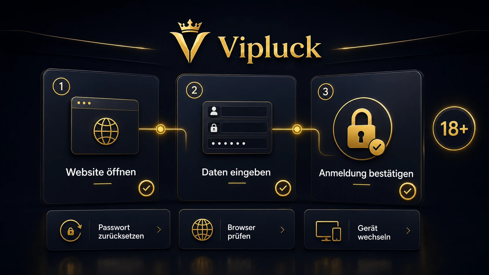 Fazit zum Vipluck Casino Login
